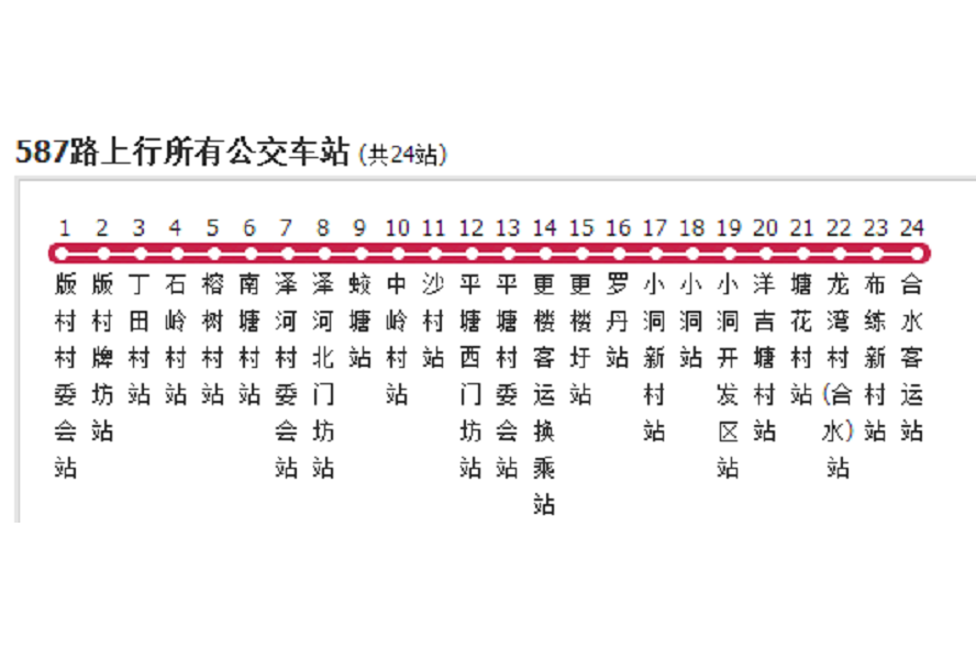 江門公交587路