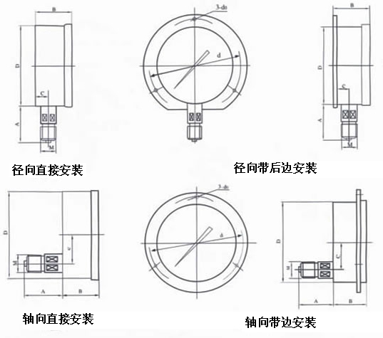 安裝方式示意圖