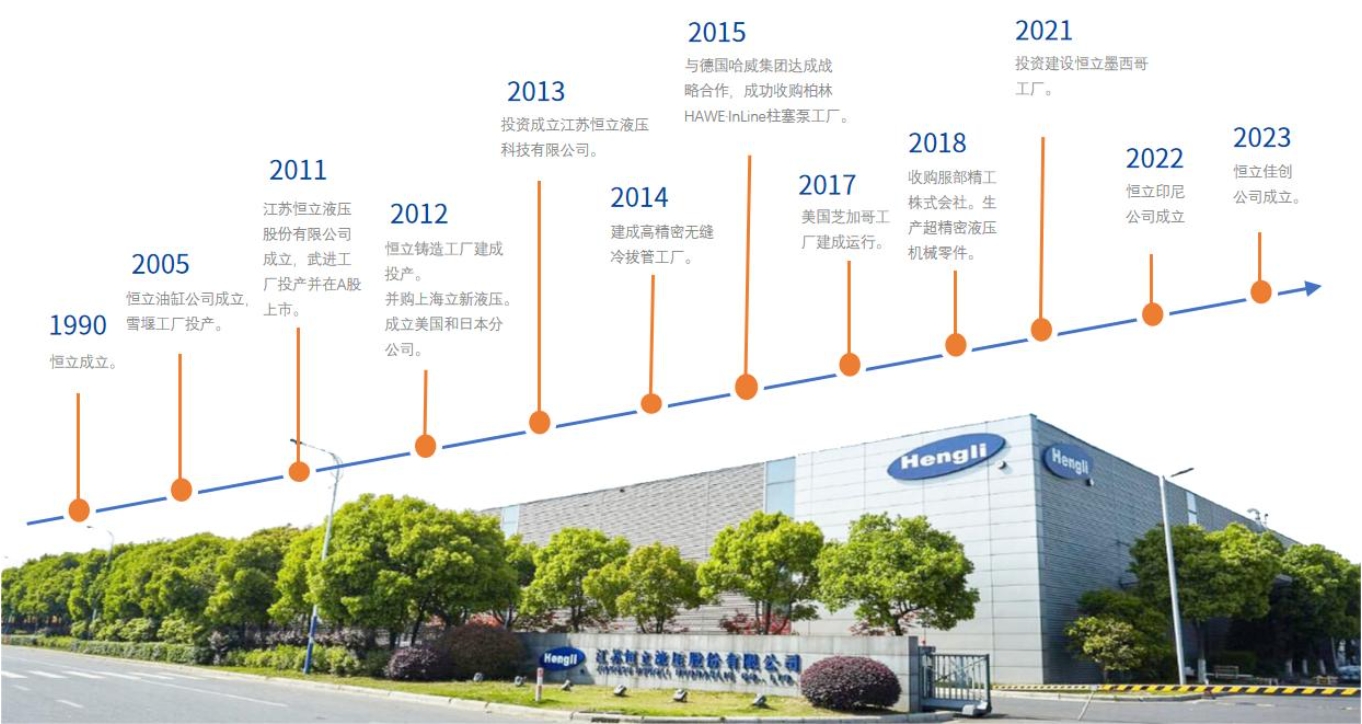 恆立佳創精密工業設備（上海）有限公司