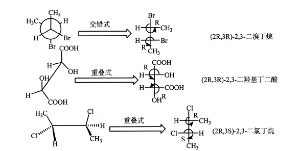 三種化學式轉化成不規範費歇爾投影式