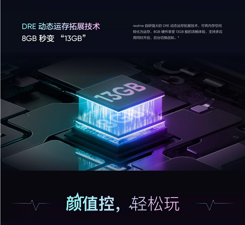 realme Q3 Pro狂歡版