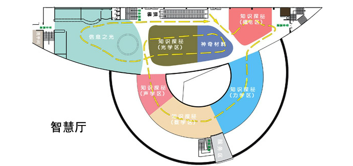 江西省科學技術館