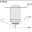 顯微鏡齊焦距離