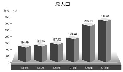 民族區域自治制度在西藏的成功實踐