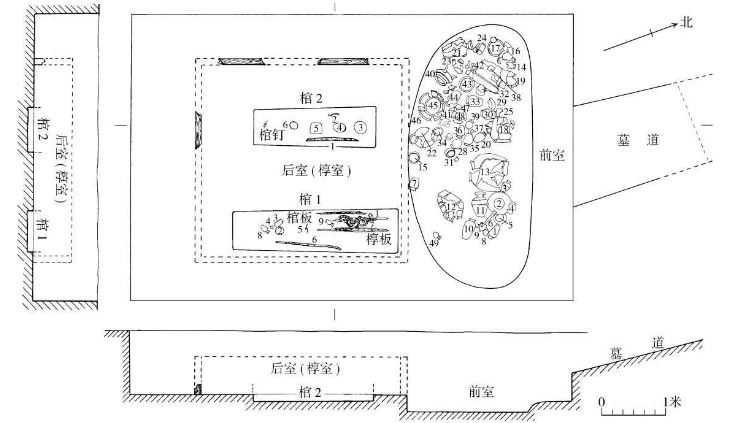 合葬墓剖面圖