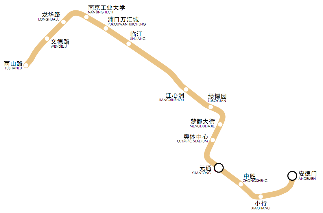 捷運10號線線路圖