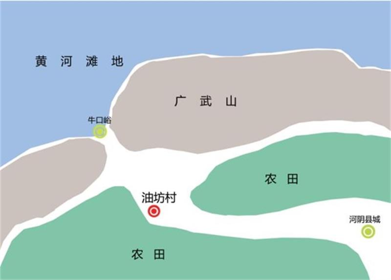 油坊村