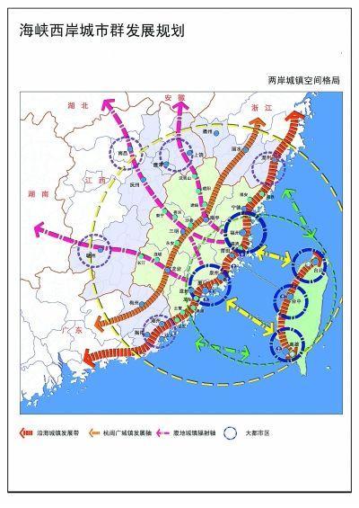 海峽西岸城市群發展規劃