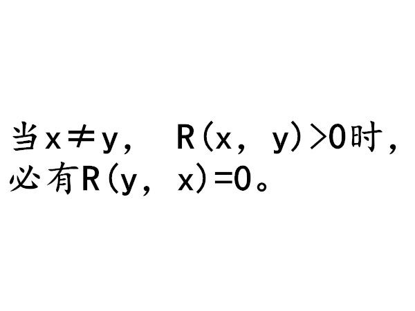 模糊偏序關係