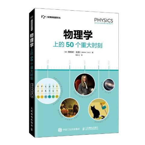 物理學上的50個重大時刻