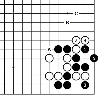 圖5 作戰