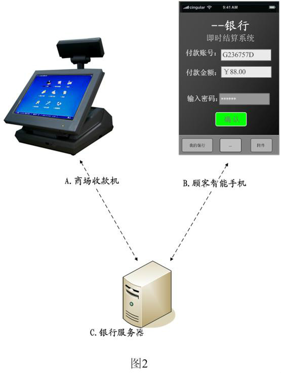 貨幣即時結算系統