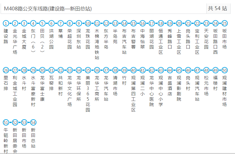 深圳公交M408路