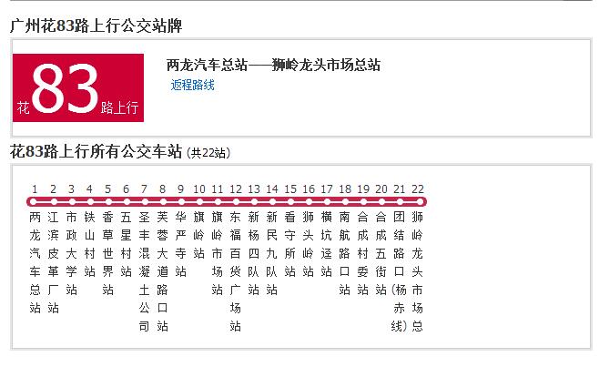 廣州公交花83路B線