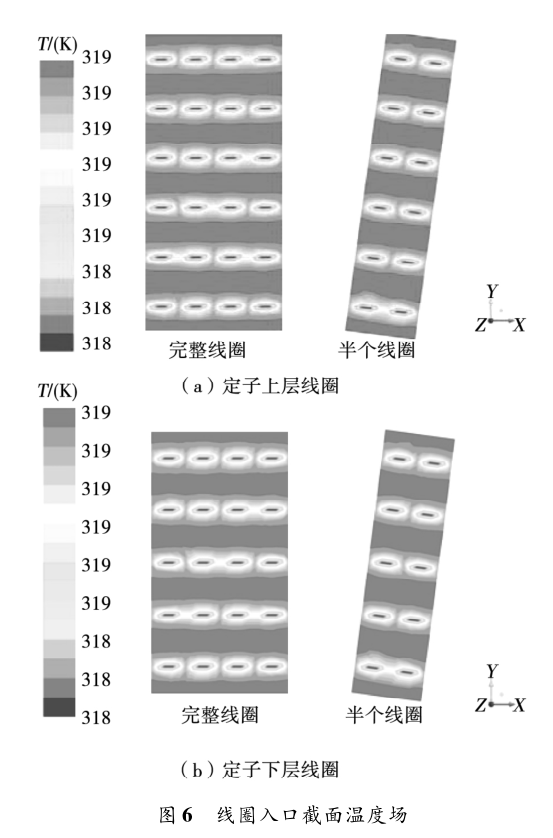 圖6