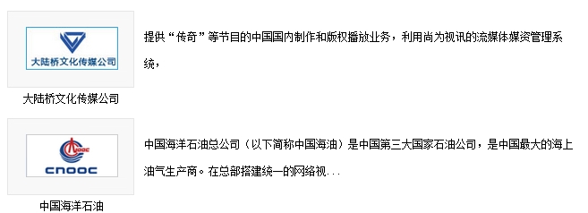 北京尚為視訊科技有限公司