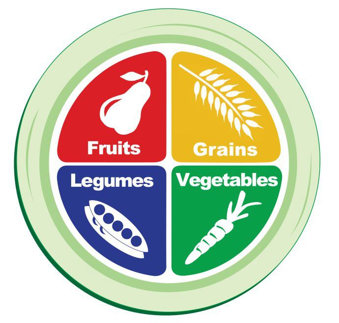 美國醫師醫藥責任協會(PCRM)