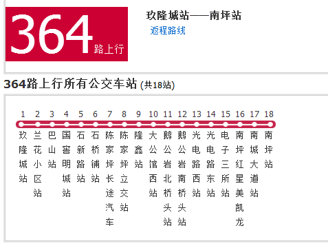 重慶公交364路