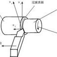 金屬切削工藝