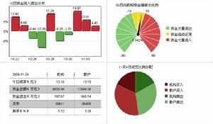 風帆股份