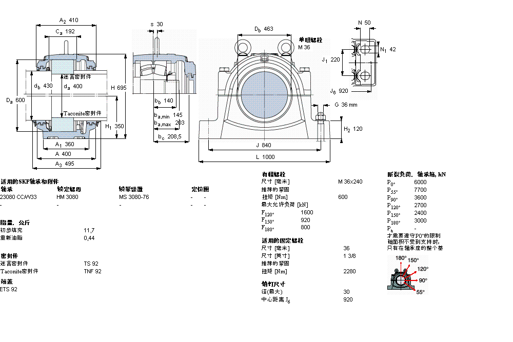 SKF SNL3080GL軸承