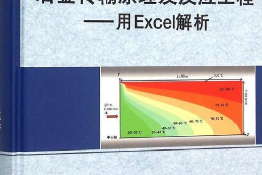 冶金傳輸原理及反應工程—用Excel解析(冶金傳輸原理及反應工程 : 用Excel解析)