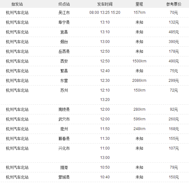 杭州汽車北站時刻表