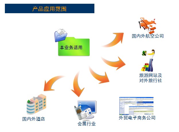 上海九盈信息科技有限公司