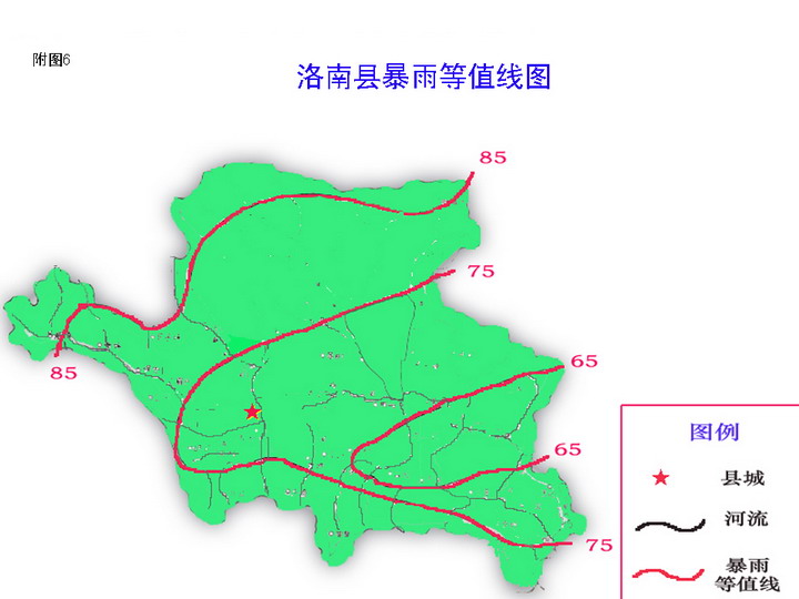 生態等值種