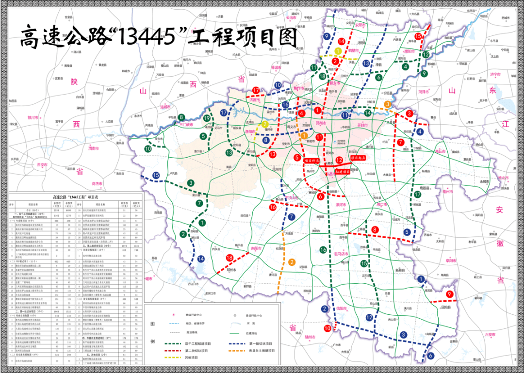 河南省高速公路“13445工程”