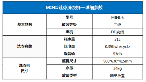 MINIJ洗衣機參數