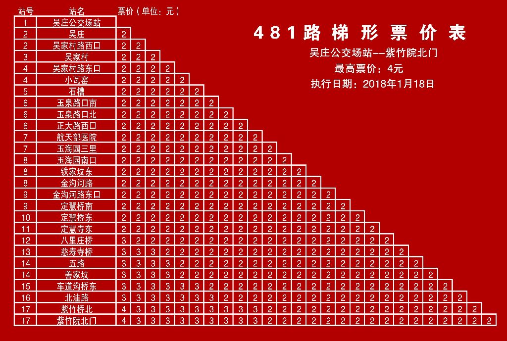 北京公交481路