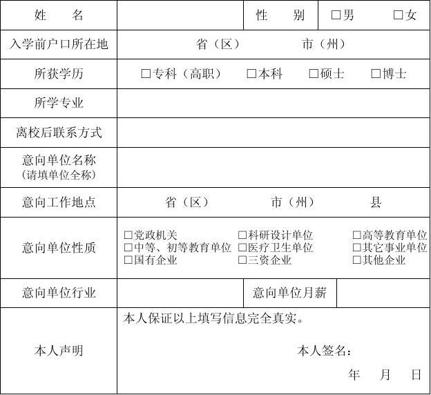 畢業生登記表