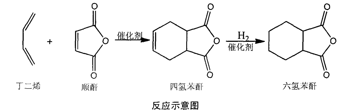 一種利用混合碳四生產六氫苯酐的方法