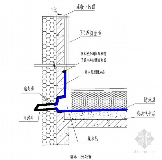 屋面防水工程落水口處處理節點詳圖