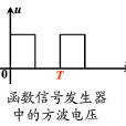 非正弦周期電路