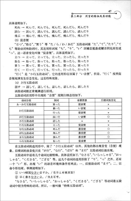 現代日語語法精解文摘