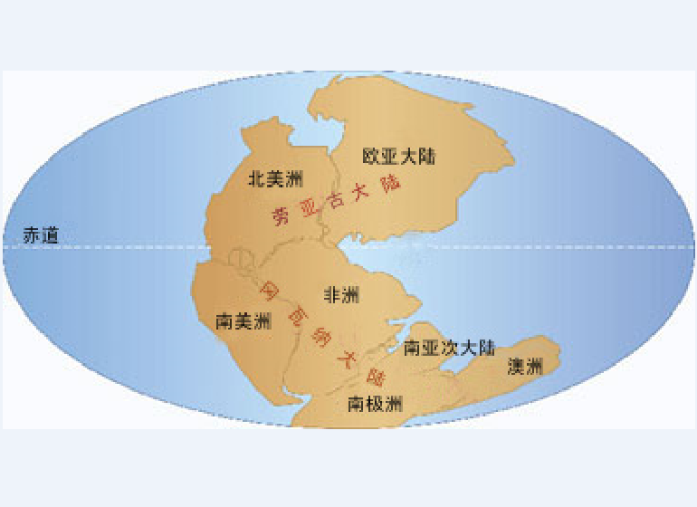 大陸塊