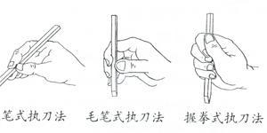 篆刻執刀方法