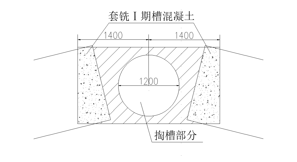 超深基坑連續牆成槽施工工法