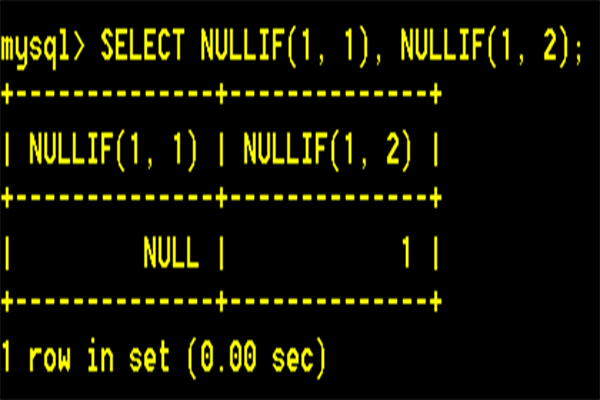 NULLIF