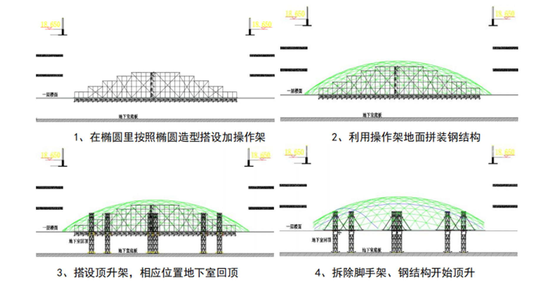 大跨度橢圓（圓）形及異形採光頂綜合安裝施工技工法