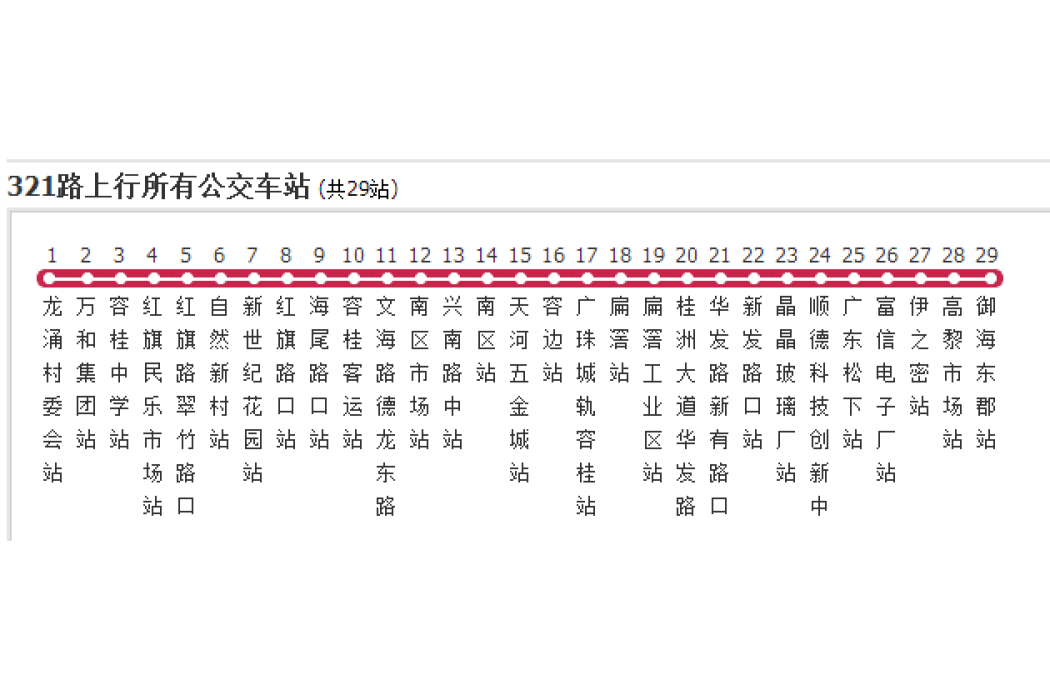 佛山公交321路