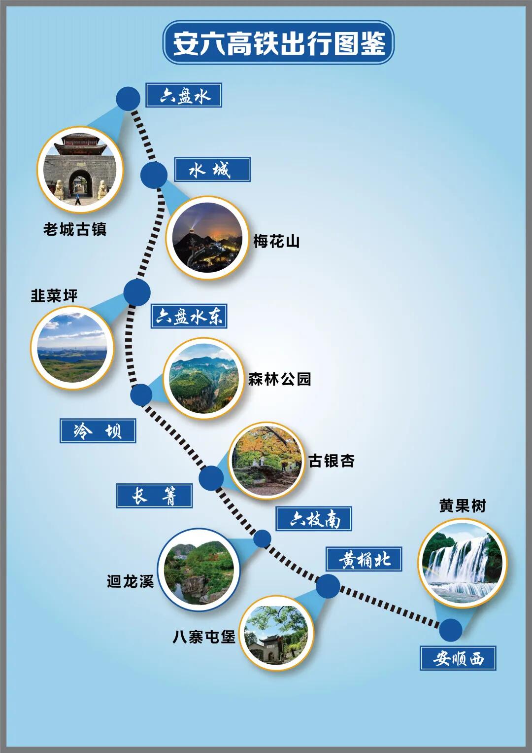 安六高速鐵路