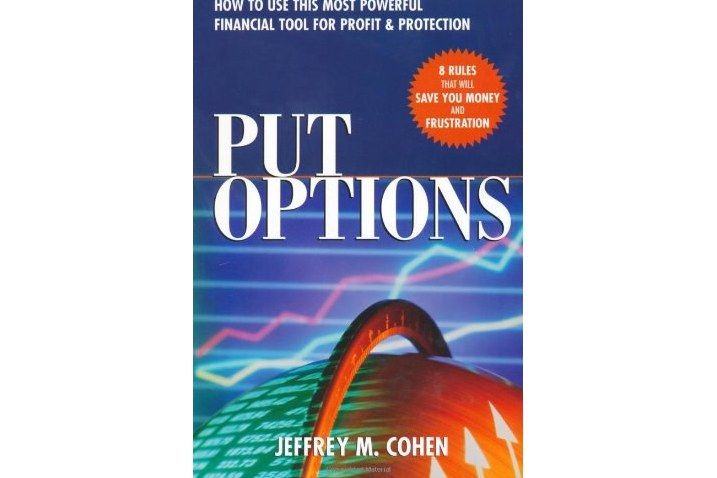 Put Options