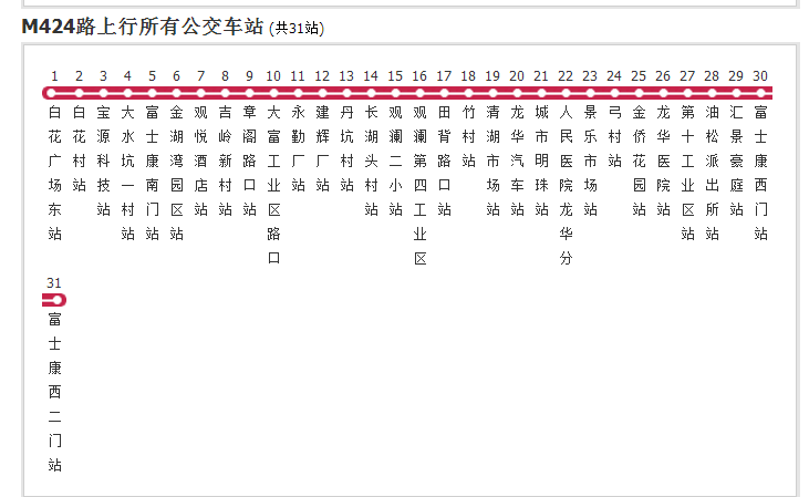 深圳公交M424路