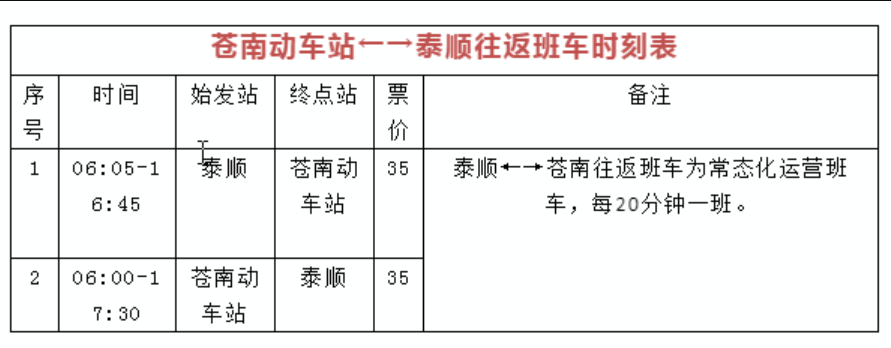 泰順廊橋—氡泉旅遊度假區