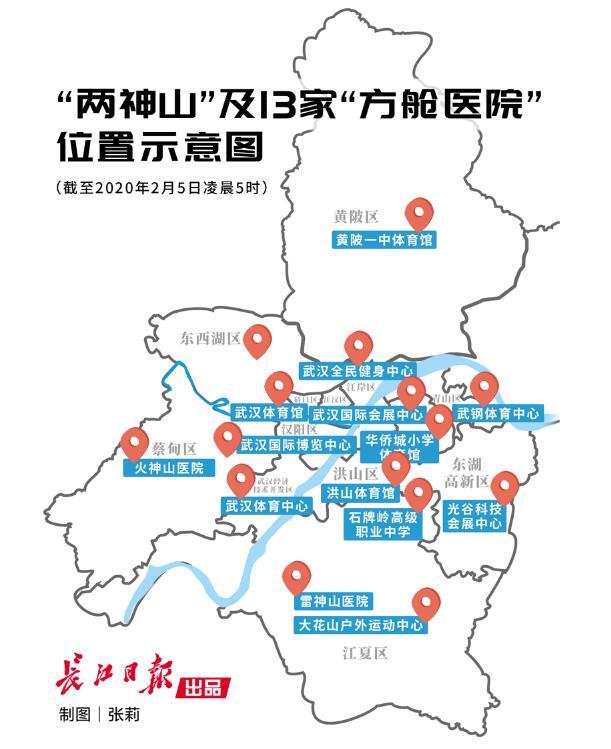 “兩神山”及13家武漢“方艙醫院”位置示意圖