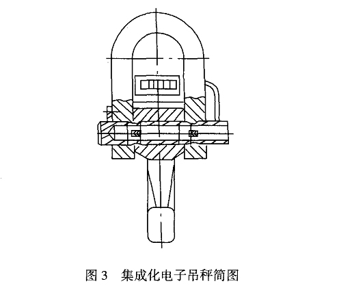 軸銷感測器