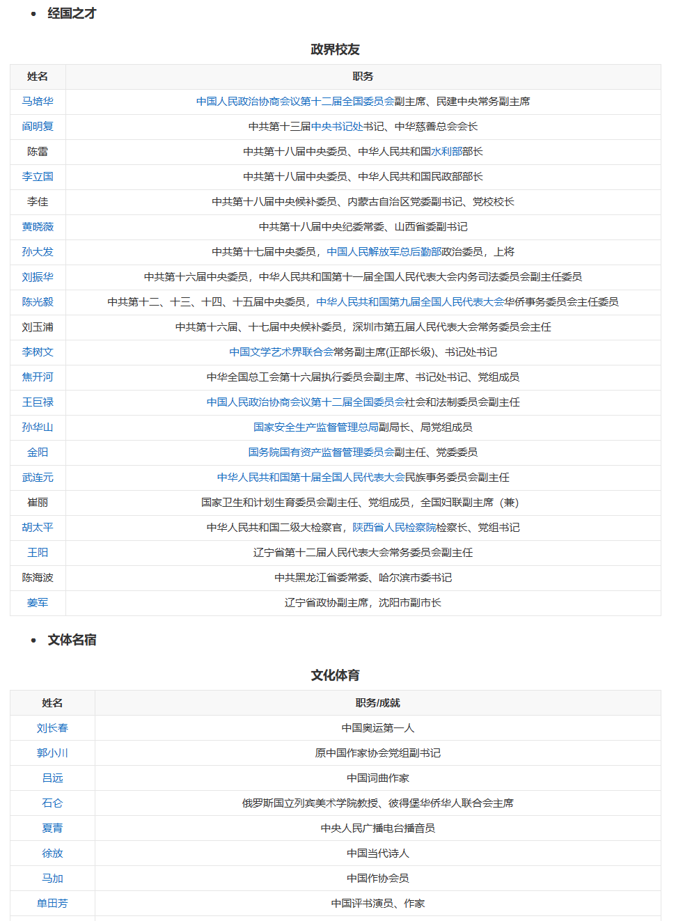 高等院校類百科編輯指南